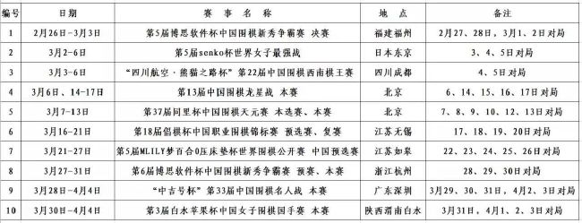 自1992年以来，我们一直与嘉士伯一起，进行着一段长期的合作。